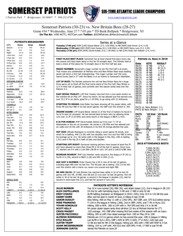 SOMERSET PATRIOTS SIX-TIME ATLANTIC LEAGUE CHAMPIONS 1 Patriots Park * Bridgewater, NJ 08807 * 908.252.0700