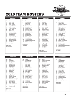 2010 Team Rosters