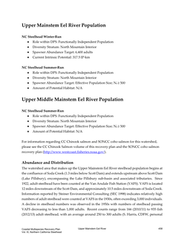 Upper Mainstem Eel River Population