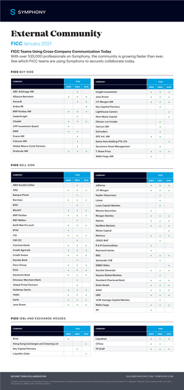 External Community FICC January 2021