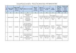 Accused Persons Arrested in Thrissur City District from 07.07.2019To13.07.2019