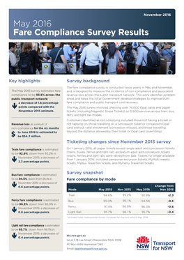 Fare Compliance Survey Results May 2016