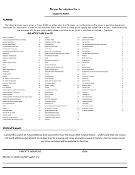 Movie Permission Form Student's Name