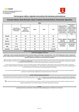 Bronowo-Zalesie, Nowe Bronowo, Nowe Trzepowo, Bronowo Kmiece, Kruszczewo, Ogorzelice