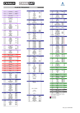 Plan De Fréquence 9 Septembre 08