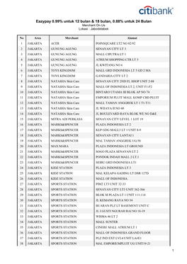 Eazypay 0.99% Untuk 12 Bulan & 18 Bulan, 0.88% Untuk 24 Bulan