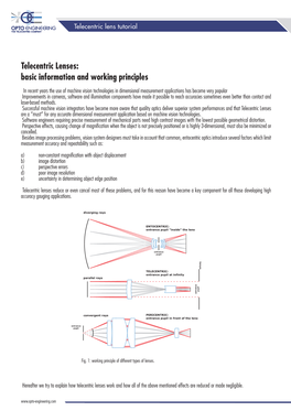 Telecentric Lenses: Basic Information and Working Principles