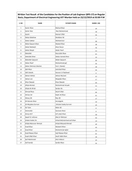 Written Test Result of the Candidates for the Position of Lab Engineer