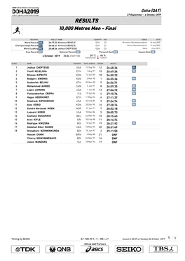 RESULTS 10,000 Metres Men - Final