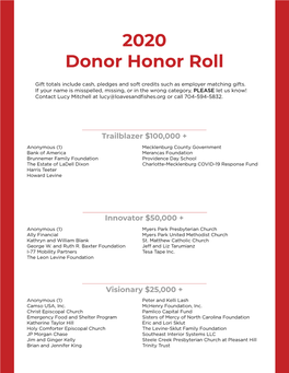 2020 Donor Honor Roll