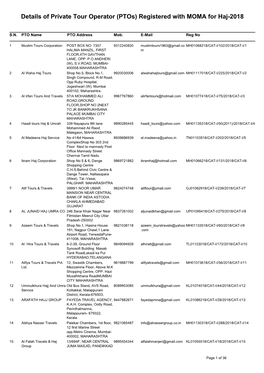 Details of Private Tour Operator (Ptos) Registered with MOMA for Haj-2018