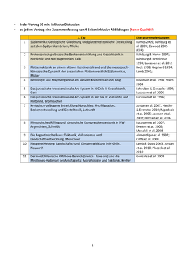 1 • Jeder Vortrag 30 Min. Inklusive Diskussion • Zu Jedem