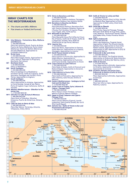 Imray Charts for the Mediterranean