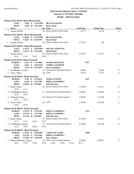 PVLMSC 104-S004 Results - Albatross Open