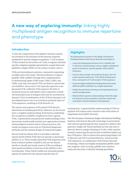 A New Way of Exploring Immunity: Linking Highly Multiplexed Antigen Recognition to Immune Repertoire and Phenotype