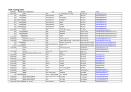 2018 Training Dates