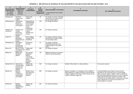 Polling Stations – District/Parish Elections – 1