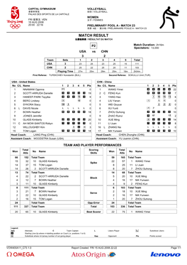 Match Result 比赛结果表 / Résultat Du Match