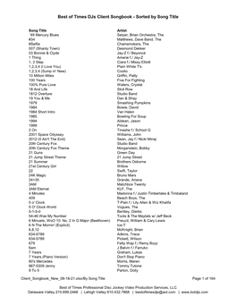 Best of Times Djs Client Songbook - Sorted by Song Title