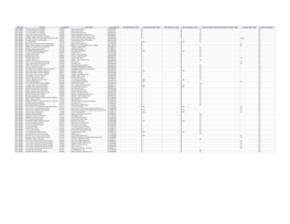 NEW JERSEY- Reward Schools (PDF)