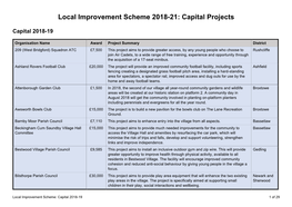 Capital Projects