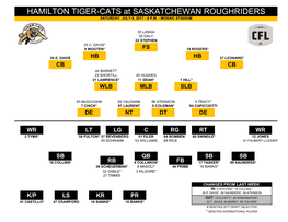 HAMILTON TIGER-CATS at SASKATCHEWAN ROUGHRIDERS SATURDAY, JULY 8, 2017 - 8 P.M