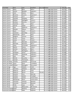 Ensemble First Last Inst/Part Aux Inst School Entry # Time Senior Chorus Mary Baca Alto II A