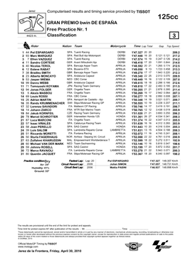 R Practice CLASSIFICATION