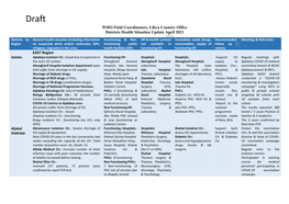 WHO Field Coordinators, Libya Country Office Districts Health Situation Update April 2021