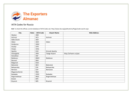 IATA Codes for Russia