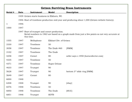Getzen Surviving Brass Instruments Serial # Date Instrument Model Description 1939 Getzen Starts Business in Elkhorn, WI