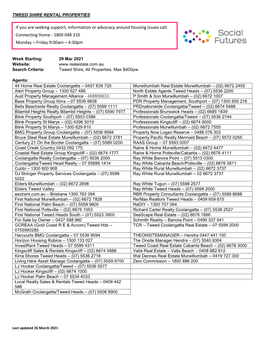 Tweed-Shire-Rental-Properties-4