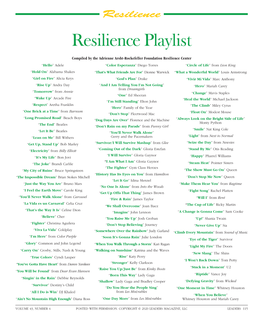 Resilience Playlist