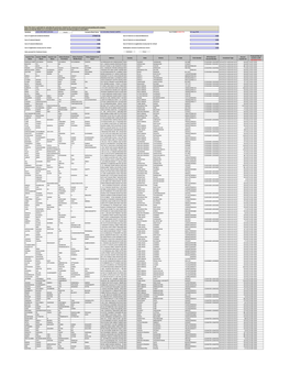 CIN/BCIN Company/Bank Name Date of AGM