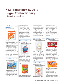 Sugar Confectionery (Including Sugarfree)