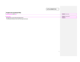 Purple Line Functional Plan Planning Board Draft Plan Deleted: Public Hearing