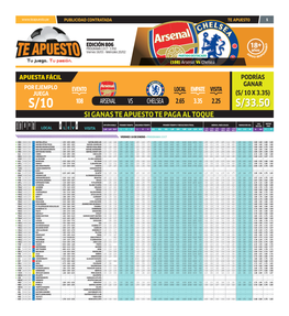 PROGRAMA 1317 - 1350 Viernes 18/01 – Miércoles 20/02 PARTIDO DESTACADO (108) Arsenal Vs Chelsea