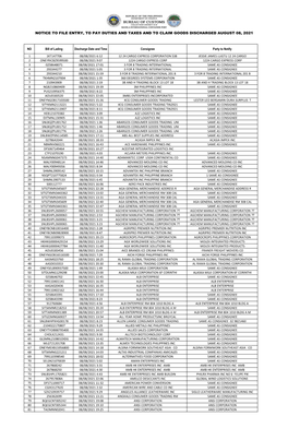 Notice to File Entry, to Pay Duties and Taxes and to Claim Goods Discharged August 08, 2021