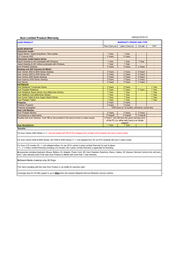 Acer Limited Product Warranty AMA22012016.V5