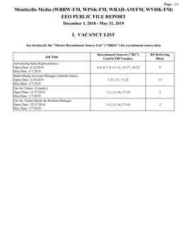 Monticello Media (WBRW-FM, WPSK-FM, WRAD-AM/FM, WVHK-FM) EEO PUBLIC FILE REPORT December 1, 2018 - May 31, 2019