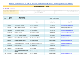 Details of Shortlisted 10 PHC/CHC/DH for Collabdds Online Radiology Services (CORS) National Resource Center SGPGIMS, Lucknow