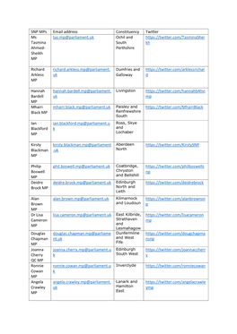 SNP Mps Email Address Constituency Twitter Ms Tasmina Ahmed- Sheikh