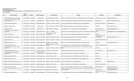 MARITIME INDUSTRY AUTHORITY List of Registered/Accredited Maritime Enterprises Under MARINA Memorandum Circular No. 186 As of 30