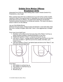 Dribble Drive Motion Offense Breakdown Drills Interpreted from DVD’S By: Herb Welling (Asst