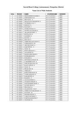 Sacred Heart College (Autonomous), Tirupattur, District Name List Of