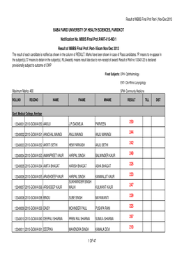 Result of MBBS Final Prof Part-I, Nov/Dec 2013