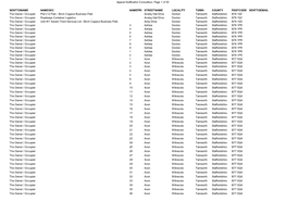 Appeal Notification Consultees: Page 1 of 50 SENTTONAME NAMESEC NAMEPRI STREETNAME LOCALITY TOWN COUNTY POSTCODE SENTTOEMAIL