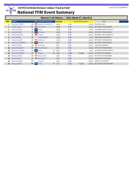 National TFRI Event Summary Women's 60 Meters — 2021 Week #7, March 8 NPR Athlete (Team Rank) Institution Team Pts