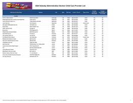 GSA Subsidy Administration Section Child Care Provider List Joni's