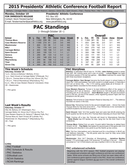 PAC Standings (– Through October 18 –) PAC Overall School W L Pct